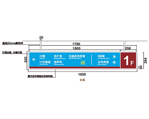 山西过道导视牌